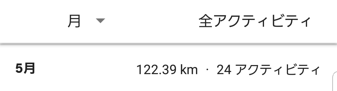 5月
