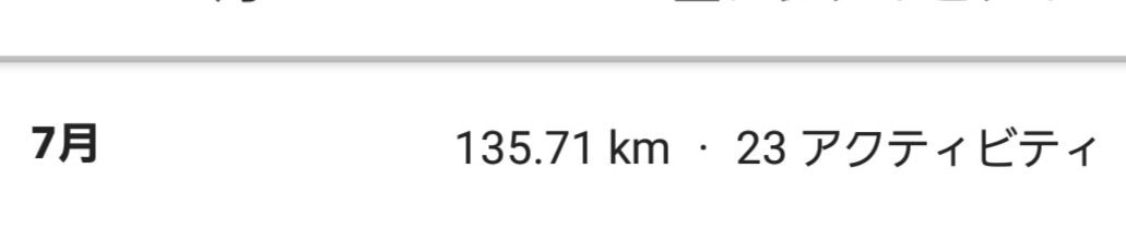 7月のランニング